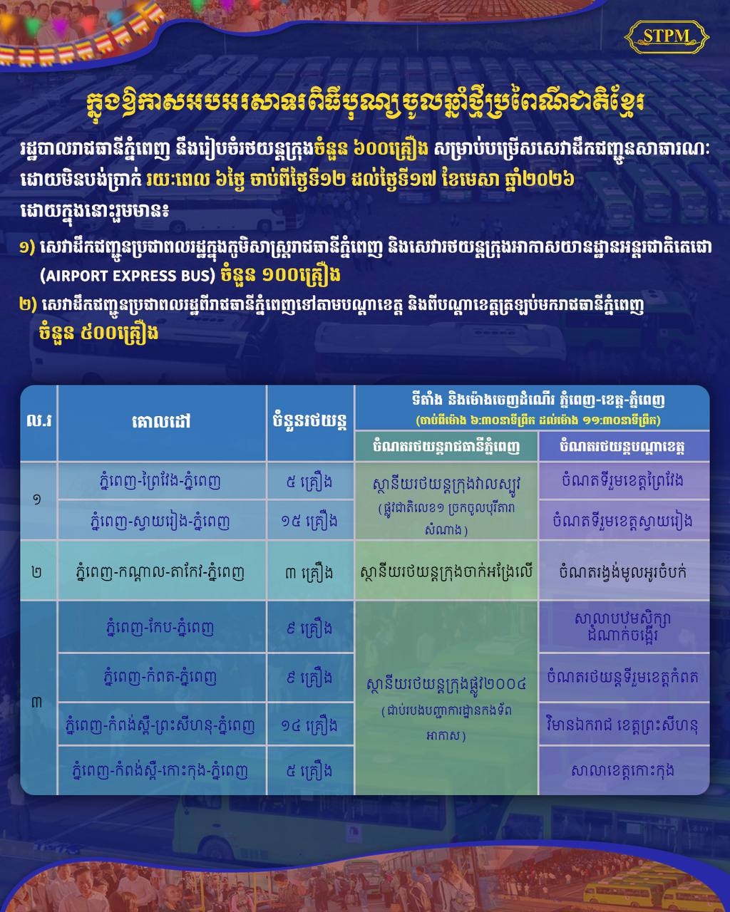 សម្តេចធិបតី ហ៊ុន ម៉ាណែត ផ្តល់គោលការណ៍រៀបចំរថយន្តក្រុង៦០០គ្រឿងសម្រាប់ដឹកជញ្ជូនប្រជាពលរដ្ឋដោយឥតគិតថ្លៃរយៈពេល៦ថ្ងៃក្នុងឱកាសបុណ្យចូលឆ្នាំខ្មែរ